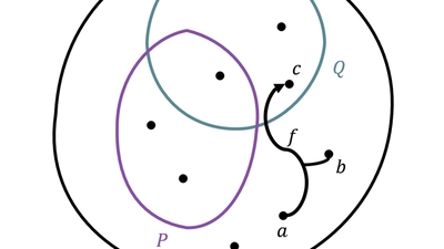 Intermediate Logic featured image