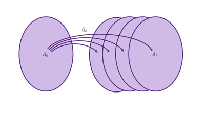 Extensions of bundles of C*-algebras featured image