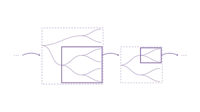 One world is (probably) just as good as many featured image