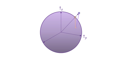 An accuracy-based approach to quantum conditionalization featured image